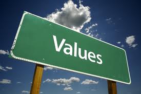 Values - GeneralLeadership.com