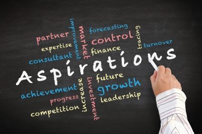 Driven to Lead & Succeed: Four Thoughts on Service & Aspiration ...